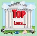 LISTS: LISTS SECTION 101